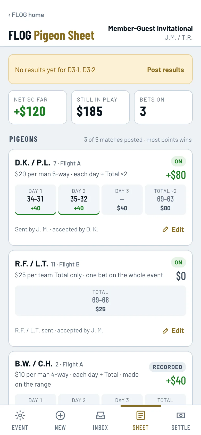 The Sheet tab: each pigeon with day-by-day results, money won or lost per leg, and the team's net so far.